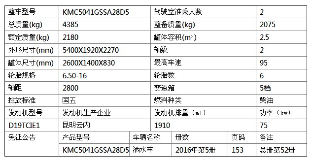 �P�R�{�ƞ�ˮ܇����(sh��)��