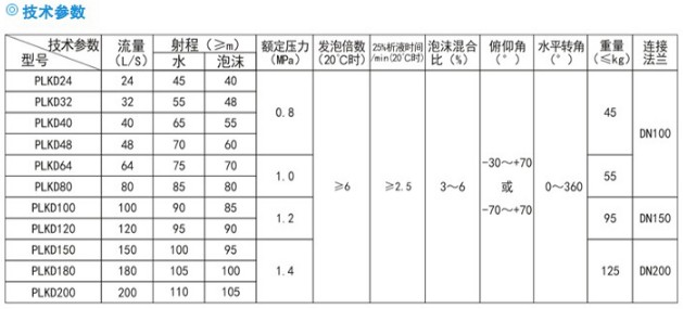 늿���ĭ��ˮ���������ڼ��g����