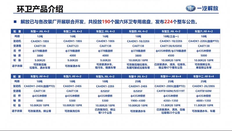 �����h�l܇������r��ʾ