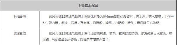 東風(fēng)12噸純電動灑水車上裝配置 東風(fēng)12噸純電動灑水車上裝配置