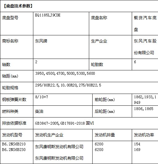 �����|�L(f��ng)D9�������ϴ܇�ױP����(sh��)