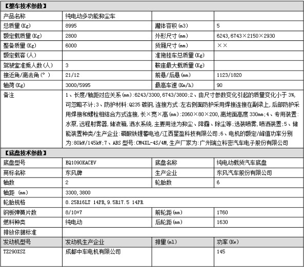 東風凱普特5噸純電動抑塵車技術參數 東風凱普特5噸純電動抑塵車技術參數