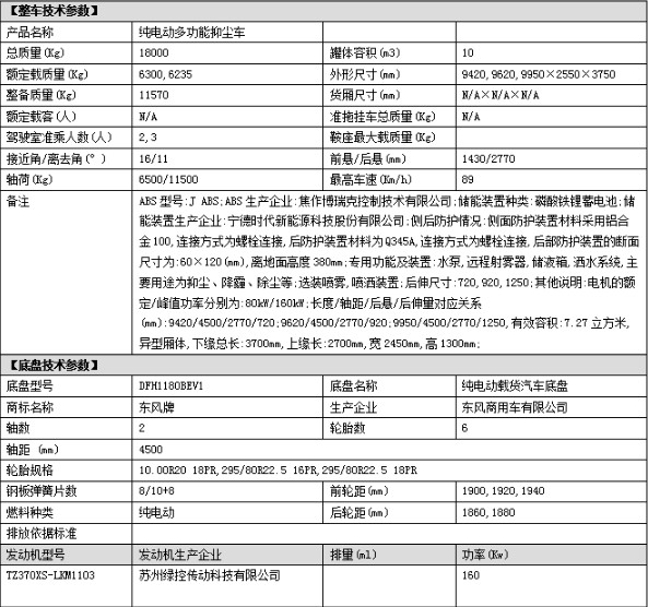10噸東風天錦純電動抑塵車技術參數 10噸東風天錦純電動抑塵車技術參數