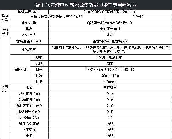 10噸福田純電動抑塵車技術參數 10噸福田純電動抑塵車技術參數