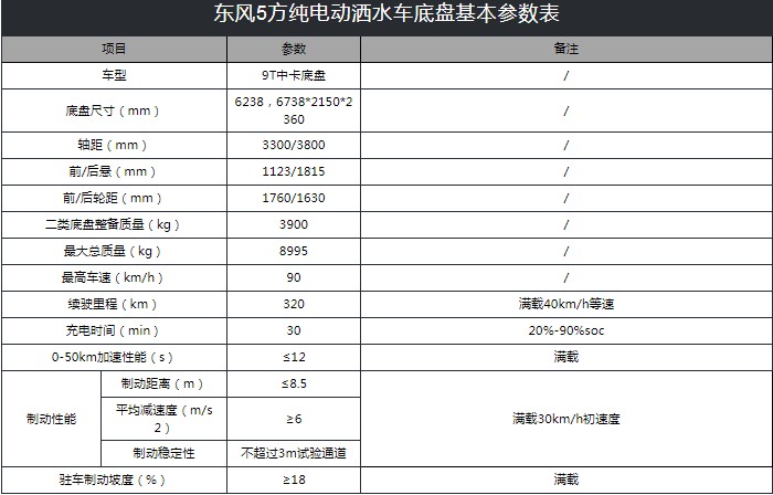 �|�L�P����5����늄Ӟ�ˮ܇���g����