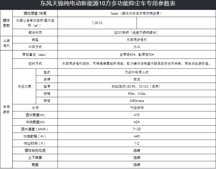 10噸東風天錦純電動抑塵車技術參數 10噸東風天錦純電動抑塵車技術參數