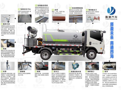 ������ˮ܇�aƷ�ֽ�D