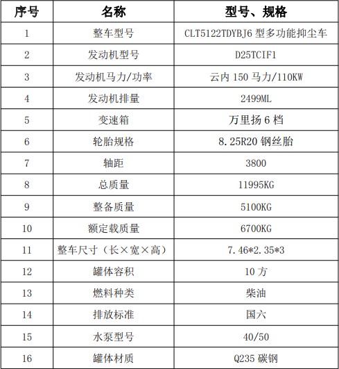 ��(gu��)������W�10���։m܇