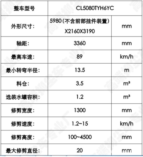 ������⏄P�\�C���B(y��ng)�o�G�h�޼�܇���g(sh��)����(sh��)�DƬ