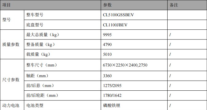 程力壹為10方新能源灑水車(chē)_程力牌CL5100GSSBEV型純電動(dòng)灑水車(chē) 程力壹為10方新能源灑水車(chē)_程力牌CL5100GSSBEV型純電動(dòng)灑水車(chē)