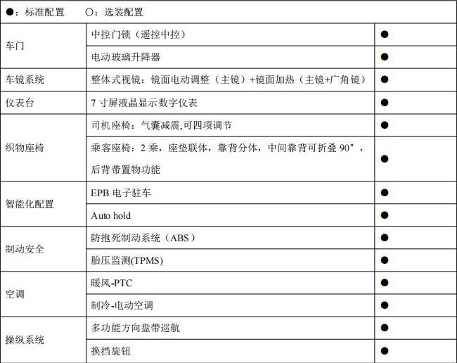 程力壹為10方新能源灑水車(chē)_程力牌CL5100GSSBEV型純電動(dòng)灑水車(chē) 程力壹為10方新能源灑水車(chē)_程力牌CL5100GSSBEV型純電動(dòng)灑水車(chē)
