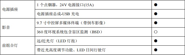 程力壹為10方新能源灑水車(chē)_程力牌CL5100GSSBEV型純電動(dòng)灑水車(chē) 程力壹為10方新能源灑水車(chē)_程力牌CL5100GSSBEV型純電動(dòng)灑水車(chē)