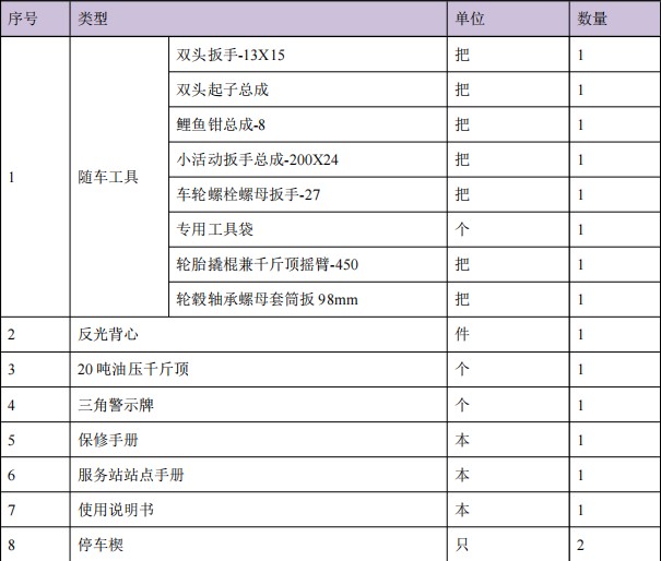 程力壹為10方新能源灑水車(chē)_程力牌CL5100GSSBEV型純電動(dòng)灑水車(chē) 程力壹為10方新能源灑水車(chē)_程力牌CL5100GSSBEV型純電動(dòng)灑水車(chē)